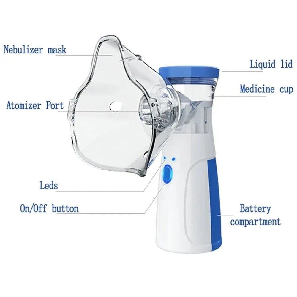 Smart Portable Nebulizer – For Kids & Adults